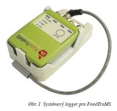 Obr. 1 Systémový logger pro FoodTraMS